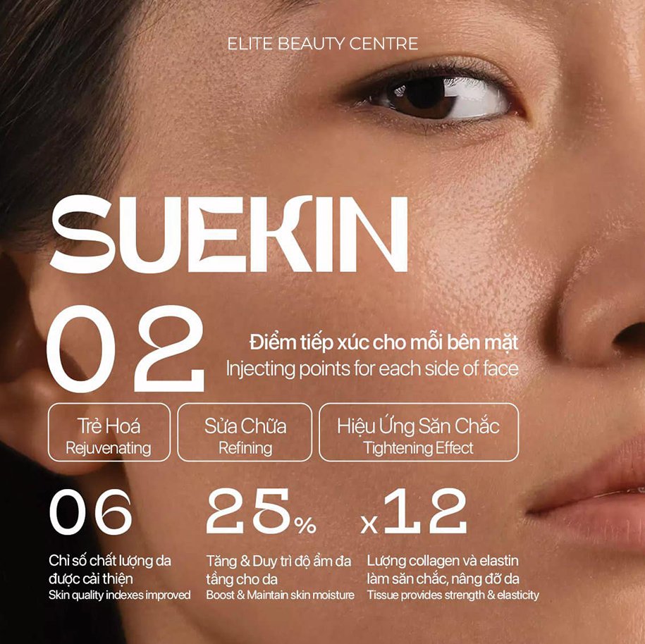 SUEKIN - Giải quyết nỗi lo bọng mắt.